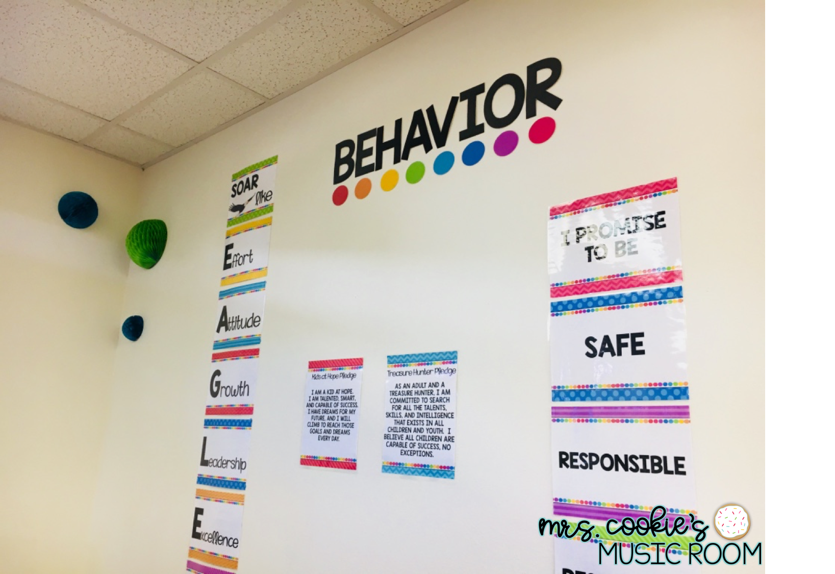 Behavior Wall